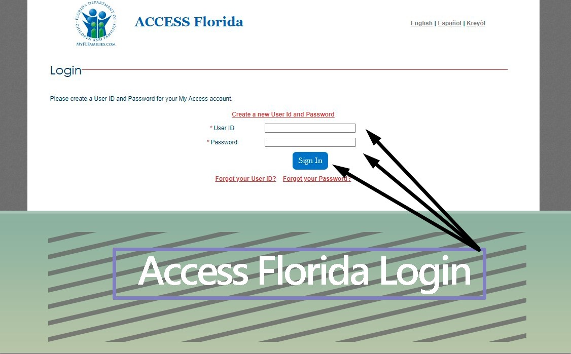 Access Florida - My access florida